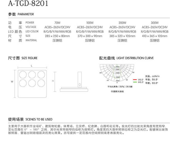 A-TGD-8201