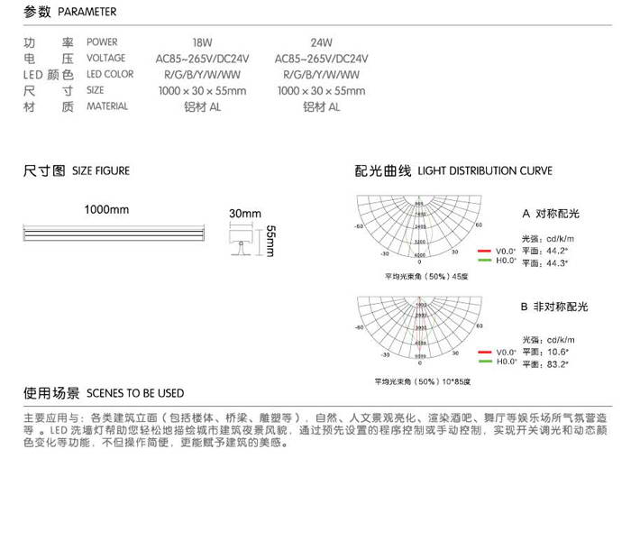 A-XQD-1601