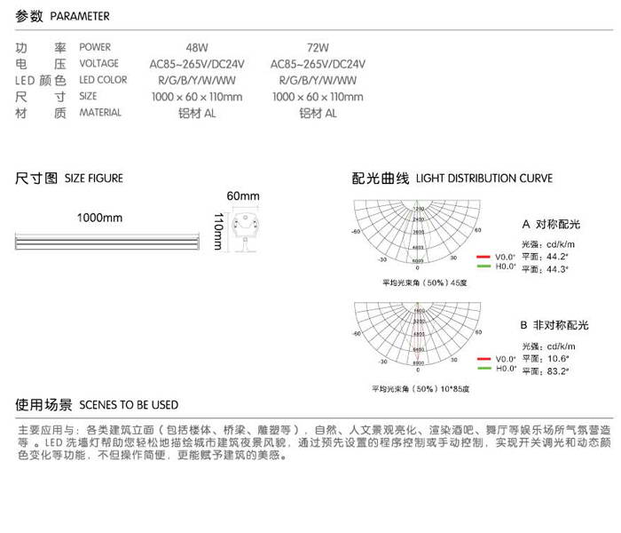 A-XQD-2101