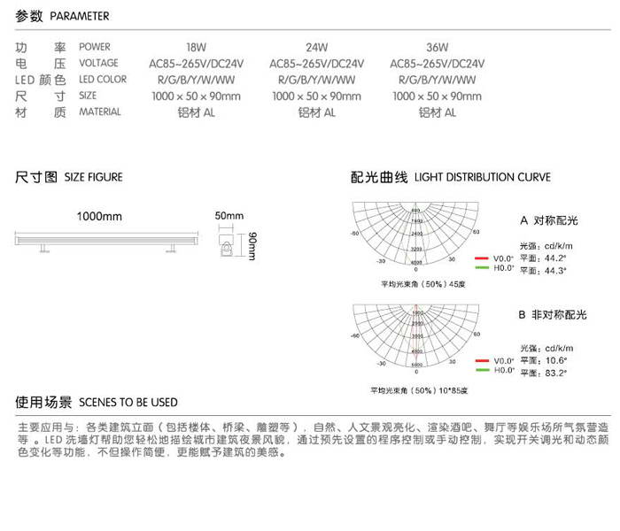 A-XQD-2501